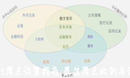 
tpwallet滑点设置指南：最佳滑点比例与设置技巧