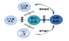  了解虚拟币：投资、技术