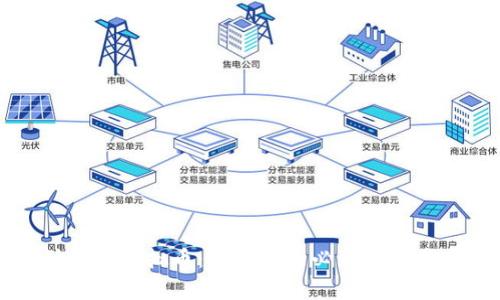 深入探讨Shill虚拟币：投资前的必知知识与市场分析