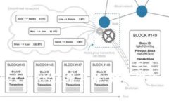 TokenPocket RAM使用详解：如