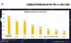 biao深入解析TP冷钱包原理