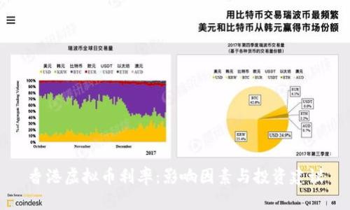 香港虚拟币利率：影响因素与投资建议