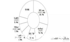   中国何时恢复虚拟币？市