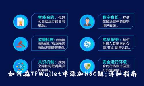 如何在TPWallet中添加HSC链：详细指南