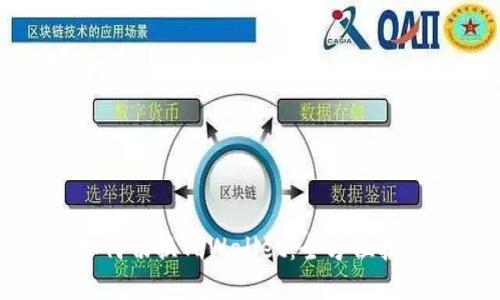 如何切换TPWallet：全方位指南