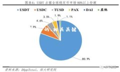 在这里，我将为您构建一