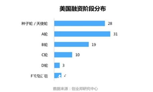 深入了解虚拟币铸币机制：从工作原理到市场影响