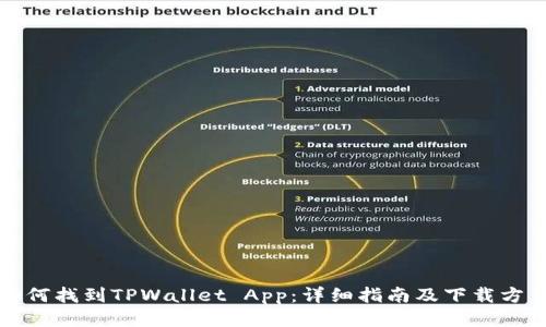 如何找到TPWallet App：详细指南及下载方法