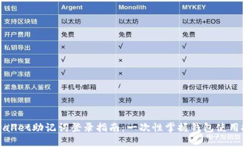 tpwallet助记词登录指南：一次性掌握钱包使用技巧