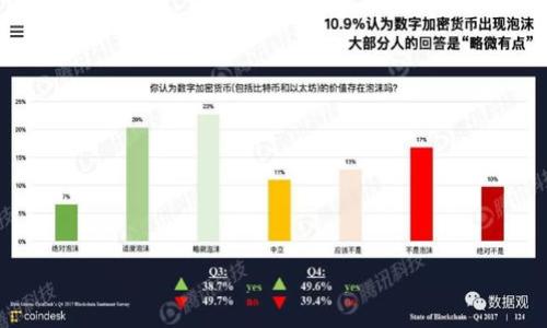   如何将TP钱包中的数字资产安全转移到冷钱包？ / 

 guanjianci TP钱包,冷钱包,数字资产安全,加密货币转移 /guanjianci 

### 内容主体大纲

1. **引言**
   - 数字资产的重要性
   - 冷钱包的定义与优势

2. **什么是TP钱包？**
   - TP钱包的功能和特色
   - 常见的使用场景

3. **冷钱包的类型**
   - 硬件冷钱包
   - 软件冷钱包
   - 如何选择适合自己的冷钱包

4. **如何将TP钱包的资产转移至冷钱包**
   - 转移的准备工作
   - 实际操作步骤
   - 注意事项和常见错误

5. **资产转移的时间耗费**
   - 一般转移时间
   - 影响转移时间的因素

6. **如何确保资产转移的安全性？**
   - 选择安全的网络环境
   - 验证地址的正确性
   - 防范钓鱼攻击的方法

7. **总结与建议**
   - 安全存储数字资产的重要性
   - 未来的资产管理趋势

---

### 内容详述

#### 引言

在数字资产的管理和存储中，安全性往往是每位投资者最关心的问题。无论是比特币、以太坊，还是其他各类加密货币，如何妥善存储以确保资金的安全，都是每位用户必须面对的重要课题。TP钱包作为一款功能强大的数字钱包，虽然便于使用，但当面临更高的安全需求时，使用冷钱包则成为一种常见的选择。

冷钱包通常指的是不与互联网直接连接的存储设备，因而能有效防止黑客攻击。与热钱包相比，冷钱包给用户提供了更高的安全保障，因此越来越多的用户选择将自己的数字资产转移到冷钱包中。

#### 什么是TP钱包？

TP钱包是一种多功能的数字货币钱包，支持多种主流加密货币的存储、转账及交易。它的界面友好，易于操作，适合于新手投资者。TP钱包还具有多项实用功能，如去中心化交易、币种兑换等，受到广大数字货币用户的信赖。

TP钱包的最大亮点在于用户对资产的完全控制，私钥保存在用户自己的设备中，用户必须保管好这些私钥，避免泄露。虽然TP钱包在便捷性上具有优势，但其安全性相较于冷钱包仍有待提升。因此，将TP钱包中的数字资产转移至冷钱包是保护资产的一种有效方式。

#### 冷钱包的类型

冷钱包主要分为硬件冷钱包和软件冷钱包两种类型。硬件冷钱包，如Ledger和Trezor，以其专用芯片和加密技术为用户提供了极高的安全性。它们通常造型小巧，便于携带，用户可以将私钥存储在这种硬件设备中，从而远离黑客的攻击。

软件冷钱包则是通过安装在用户设备上的应用程序来实现。虽然相较于硬件冷钱包，软件冷钱包的安全性稍逊一筹，但在某些情况下，使用安全得当的手机或电脑进行操作，仍然可以有效保障资产安全。

在选择冷钱包时，用户应根据自己的需求和使用习惯选择合适的类型，硬件冷钱包适合长期存储，而软件冷钱包适合短期使用。

#### 如何将TP钱包的资产转移至冷钱包

将TP钱包中的资产转移至冷钱包的步骤如下：

1. **准备工作**: 确保冷钱包已经设置完成，并且具备储存二维码或地址等信息。打开TP钱包，找到要转移的数字资产。

2. **实际操作步骤**: 在TP钱包中选择“转账”功能，输入冷钱包的地址，并确认输入无误，选择转账的金额后，输入TP钱包的交易密码，提交转账请求。

3. **注意事项**: 在进行转账时，用户需要再次确认冷钱包地址，以避免因地址错误导致资产的丢失。同时，建议选用小额先行测试是否转账成功，确认无误后再进行大额转账。

#### 资产转移的时间耗费

将TP钱包的数字资产转移到冷钱包通常需要几个分钟到十几分钟的时间。这一时间的耗费具体取决于网络的状况、所转移的数字货币种类以及当前网络繁忙程度等因素。

例如，在网络拥堵时，交易确认时间可能会延迟，因此用户应了解当前网络状况，合理安排转移时间。同时在转移数字资产时，需注意查看并确认转账状态，避免因等待而出现的不必要的焦虑。

综上所述，尽管转移时间并不长，但用户仍需合理安排列出资产转移的最佳时间，以确保资金安全和顺利到账。

#### 如何确保资产转移的安全性？

确保资产安全转移的关键在于选择安全的网络环境。在进行数字资产转移时，避免使用公共Wi-Fi网络，以免遭受黑客攻击。此外，尽量在安静的环境中进行转移操作，避免外界的干扰和干扰风险。

在转账前，用户需要再次验证所输入的钱包地址，确保无误。同时，关闭不必要的应用程序，防止恶意软件的干扰。如果使用手机转账，建议关闭手机的联网功能，避免受到病毒和木马的攻击。

防范钓鱼攻击是另一项重要的安全措施。在输入敏感信息时，务必确保是在官方平台进行操作，切勿轻信来自未知来源的链接和信息。务必保持警惕，时刻关注资产的动态，以确保资金的安全。

#### 总结与建议

在数字资产管理中，将TP钱包中的数字资产转移至冷钱包是保护投资者资产安全的重要手段。通过了解TP钱包与冷钱包的特点，投资者能够更好地选择合适的存储方式，以保障数字资产的安全。

最后，建议用户定期审查自己的存储方式，不断学习新的安全防护知识，增强自己的风险意识，以提高资产管理的安全性，迈向更加安全、稳定的数字货币投资之路。

---

### 相关问题

1. **如何选择合适的冷钱包？**
   - 讨论硬件与软件冷钱包的比较、适用场景、品牌推荐等。

2. **TP钱包转账的手续费是多少？**
   - 分析涉及的手续费因素，如何转账费用。

3. **数字资产转移时常见的错误是什么？**
   - 总结用户在转移过程中的常见失误，以及怎样避免。

4. **冷钱包真的安全吗？**
   - 深入探讨冷钱包的安全性、潜在风险以及如何加强安全防护。

5. **如何恢复冷钱包中的资产？**
   - 介绍冷钱包丢失或损坏后，资产如何进行恢复的步骤。

6. **加密货币市场的未来趋势是什么？**
   - 分析当前市场动态，展望未来可能的变化和趋势。

每个问题将遵循相似的结构，提供详细的信息和分析，以确保读者能够全面了解相关话题。