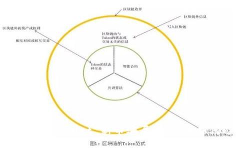 深入解析 TPWallet 新币骗局：投资者如何避免陷阱