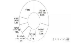 全面解读虚拟币：从基础