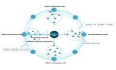 tpwallet有病毒怎么办？全面