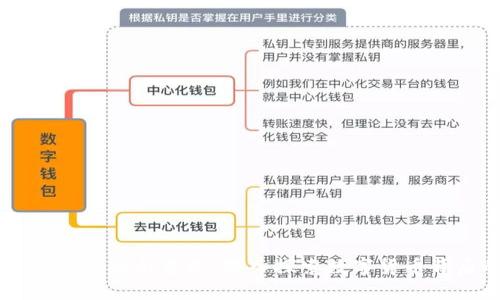 虚拟币交易的目的与意义：深入探索数字货币背后的驱动力