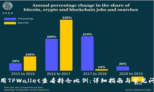 如何使用TPWallet查看持仓比例：详细指南与常见问题解答