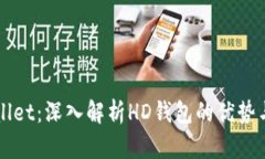 TPWallet：深入解析HD钱包的