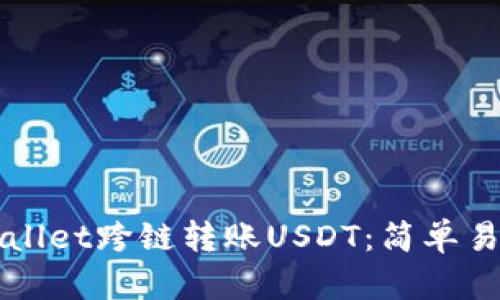 如何使用TPWallet跨链转账USDT：简单易懂的操作指南