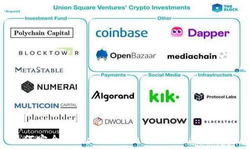   
如何安全便捷地为TokenPocket钱包充值