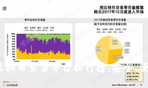 2023年最佳虚拟币交易平台排行榜：安全、便捷与收益兼备