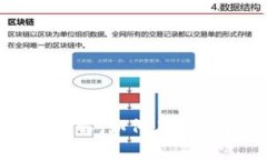 tpwallet跨链转账功能详解：