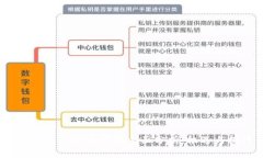 2023年虚拟币市场全面分析