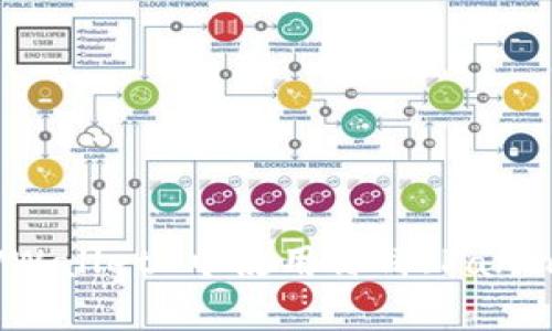 详细解析：如何在 TPWallet 中使用薄饼（PancakeSwap）进行交易？