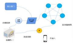   如何识别美国虚拟币诈骗信息？