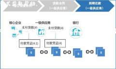 如何注册尾数相同的TP Wallet账户，轻松开启数字