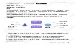 TP钱包地址变更后如何安全使用？