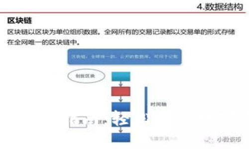 TPWallet换币指南：轻松实现数字资产转换