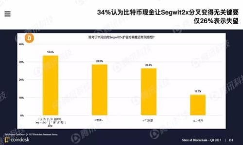 TPWalletXF走势分析与投资指南