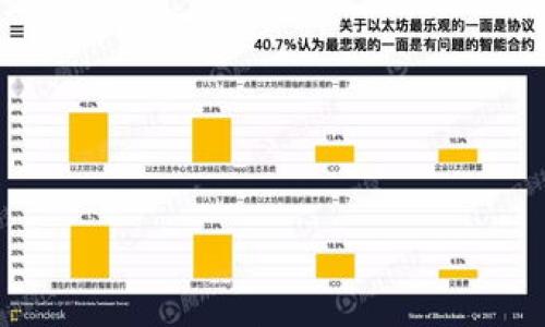 

了解AUC虚拟币：投资潜力与市场趋势分析