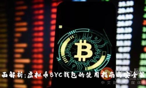 全面解析：虚拟币BYC钱包的使用指南与安全策略