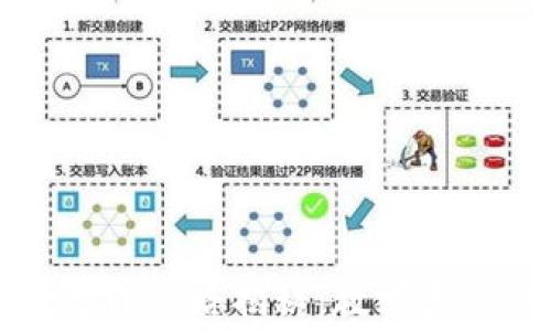 
虚拟数字币套路揭秘：教学大赛全攻略