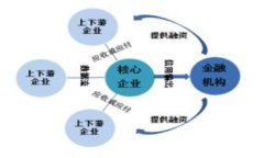 全面解读无极币：投资价值、市场分析及未来趋