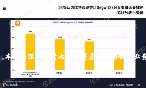 引言

随着科技的不断进步，比特币等虚拟货币作为新兴的金融科技，正在逐步改变传统的金融模式。本文将深入探讨比特币等虚拟货币相关业务的各个方面，包括其起源、原理、投资及交易方式、市场动态，以及在法律和监管方面的挑战等。

比特币与虚拟货币：未来的金融革新