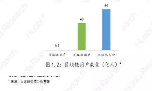 2023年最新虚拟币大全：探索热门与潜力币种