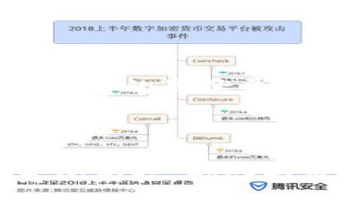 虚拟币收割攻略：如何高效获取盈利？

虚拟币, 收割, 投资策略, 加密货币市场/guanjianci

## 内容主体大纲

1. **引言**
   - 虚拟币的定义与现状
   - 收割的概念与重要性

2. **虚拟币市场的基本概念**
   - 什么是虚拟币？
   - 虚拟币的种类与特点

3. **如何选择合适的虚拟币进行收割**
   - 策略一：市场分析
   - 策略二：技术分析
   - 策略三：项目团队与社区

4. **虚拟币收割的具体方法**
   - 交易所交易
   - 套利机会
   - 参与初始代币发行（ICO）

5. **收割风险管理**
   - 风险识别
   - 应对策略

6. **成功案例分析**
   - 经典的收割策略与案例
   - 学习成功者的经验

7. **常见问题解答**
   - 问题1：虚拟币是什么？如何评估其价值？
   - 问题2：如何辨别虚拟币的投资价值？
   - 问题3：如何选择合适的交易平台进行收割？
   - 问题4：有什么常见的收割策略？
   - 问题5：如何管理收割过程中的风险？
   - 问题6：如何保持收益稳定性？

8. **结论**
   - 对虚拟币收割的总结与前景展望。

---

## 引言

随着科技的不断发展，虚拟币（加密货币）应运而生，成为一种新的投资方式。人们总在努力探索如何更有效地“收割”这些虚拟资产，以获取最大的盈利收益。然而，虚拟币市场波动性极大，投资者面对的风险与机会共存。在本文中，我们将深入探讨虚拟币的收割方法及其背后的策略。

## 虚拟币市场的基本概念

### 什么是虚拟币？

虚拟币，通常指的是基于区块链技术而生成的数字货币。它们并不以物理形态存在，而是完全数字化，因此流通与交易都依赖于网络。最著名的虚拟币是比特币，它于2009年问世，目前全球有成千上万种虚拟币。

### 虚拟币的种类与特点

虚拟币可以分为多种类，如比特币、以太坊、莱特币等。每种虚拟币都有其独特的技术背景、用途及特征。例如，比特币主要用于价值存储，而以太坊则以智能合约著称。了解不同虚拟币的特点对于收割策略的制定至关重要。

## 如何选择合适的虚拟币进行收割

### 策略一：市场分析

在选币过程中，投资者首先需要进行市场分析，观察趋势。这包括对比特币市场的行情分析、市场情绪的变化及相关法律法规的解读。通过对这些数据的分析，能够帮助我们更好地决定何时入场与退出。

### 策略二：技术分析

技术分析是指通过图表与技术指标预测市场走向的一种方法。投资者可以利用移动平均线、相对强度指标等工具判断买卖时机。掌握这些技术分析工具可以提升收割的成功率。

### 策略三：项目团队与社区

一个成功的虚拟币项目通常有一个强有力的团队以及活跃的社区。投资者应关注项目背后的团队背景与社区的活跃度，这些因素直接影响项目的长期发展与资产价值。

## 虚拟币收割的具体方法

### 交易所交易

投资者可以通过各种交易所进行虚拟币交易，买入低价虚拟币并在价格上涨后出售，以此获取利润。选择大型、信誉良好的交易所尤为重要，它们通常提供较高的流动性与安全性。

### 套利机会

套利是指利用不同市场之间的价格差异，通过同时买入与卖出实现无风险收益。例如，当某两家交易所同一种虚拟币价格差异较大时，投资者可以在低价交易所买入并在高价交易所卖出。

### 参与初始代币发行（ICO）

ICO是指项目团队通过发行新币来筹集资金的过程。参与ICO通常能以较低价格获得新币，但投资者要充分了解项目的潜力与风险。

## 收割风险管理

### 风险识别

虚拟币投资的风险包括市场风险、信用风险以及法律法规风险等。投资者必须认真评估这些风险，了解自己可承受的风险范围。

### 应对策略

建立合适的止损策略是应对风险的重要方式。当价格跌至某一水平时自动卖出，以减少损失。此外，分散投资也是降低风险的有效手段。

## 成功案例分析

### 经典的收割策略与案例

许多成功的投资者都有自己的收割策略。例如，比特币初期投资者以低价进入市场，获得了巨额收益。分析这些案例能够为投资者提供宝贵的经验与启示。

### 学习成功者的经验

成功者的经验往往能总结出一些共性，比如耐心、对市场的敏锐洞察力以及良好的心理素质。借鉴他们的思维方式与操作策略，对投资者的成长至关重要。

## 常见问题解答

### 问题1：虚拟币是什么？如何评估其价值？

虚拟币是以区块链技术为基础的数字货币，它的价值判断可以通过供需关系、技术基础、市场情绪等多方面综合考量。此外，行业的应用场景和项目团队的背景也能直接影响其价值。

### 问题2：如何辨别虚拟币的投资价值？

辨别虚拟币的投资价值需要重点关注其白皮书、团队背景、技术实现及市场需求。一个强大的团队与明确的目标能增加虚拟币的可信度与投资价值。

### 问题3：如何选择合适的交易平台进行收割？

选择交易平台时，应优先考虑平台的安全性与流动性。大型知名的交易平台通常能提供较为优质的用户体验，并具备相应的法律保障。此外，也需关注交易费用及转账速度。

### 问题4：有什么常见的收割策略？

虚拟币的收割策略可以分为短期与长期投资策略。短期可利用技术分析与市场波动达到快速利润，长期则关注项目基本面与行业发展潜力，平衡风险与收益。

### 问题5：如何管理收割过程中的风险？

在收割过程中，建立适当的风险管理机制尤为重要。投资者应设置止损点、定期审查投资组合，并根据市场变化相应调整策略，以降低潜在损失。

### 问题6：如何保持收益稳定性？

保持收益的稳定性需要适度分散投资，提高资产组合的整体抗风险能力。此外，定期检讨投资策略，合理配置资产，有助于实现风险与收益的最优平衡。

## 结论

虚拟币的收割并非易事，投资者需要对市场有清晰的认知和深刻的理解。掌握适合的策略、有效的风险管理方法以及不断学习成功者的经验，都会为投资者提供更为广阔的盈利空间。在不断变化的虚拟币市场中，稳健投资才是获取长期成功的方法。