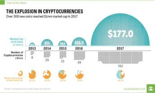 UTP虚拟币：投资新机遇与市场前景分析