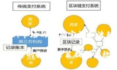 baiotiTRQ虚拟币价格走势分