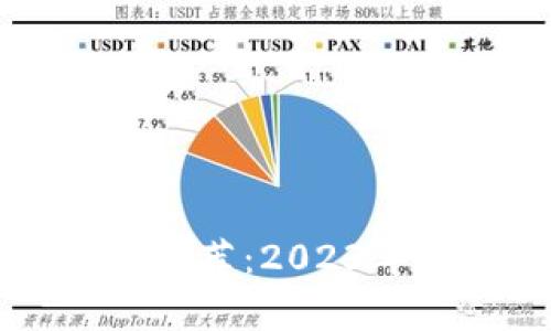 国外虚拟币钱包推荐：2023年最佳选择与分析