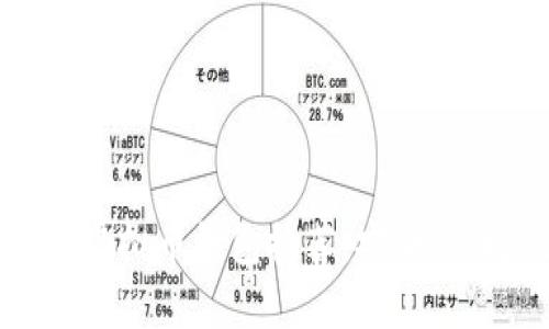 2023年最佳虚拟币钱包推荐：安全、便捷、功能强大