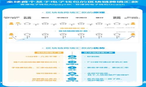 Toplink虚拟币全面解析：投资价值与市场前景