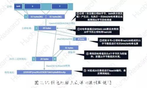 
虚拟币行情低迷原因分析与未来趋势展望