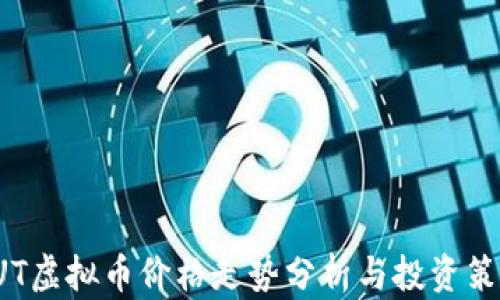
FUT虚拟币价格走势分析与投资策略