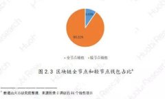KO虚拟币：未来数字货币的