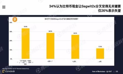 虚拟币被破解的后果分析及应对措施