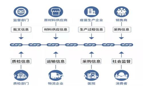 TokenPocket密钥丢了怎么办？全面解析解决方案