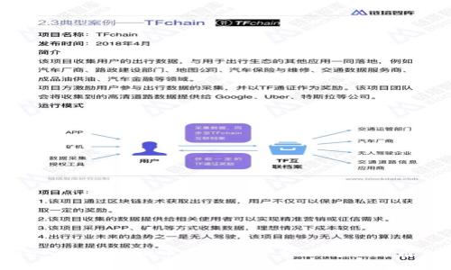 深入探讨虚拟币XRP：未来金融的关键角色