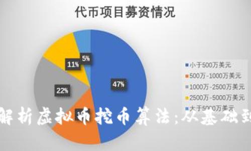 全面解析虚拟币挖币算法：从基础到实战